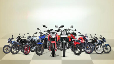 India's Fastest Electric Motorcycles 2025 Models