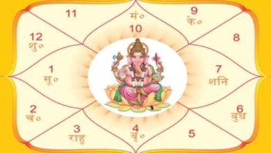 Daily Horoscope