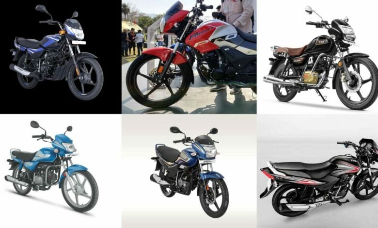 Most Fuel Efficient Petrol Bikes in India 2025