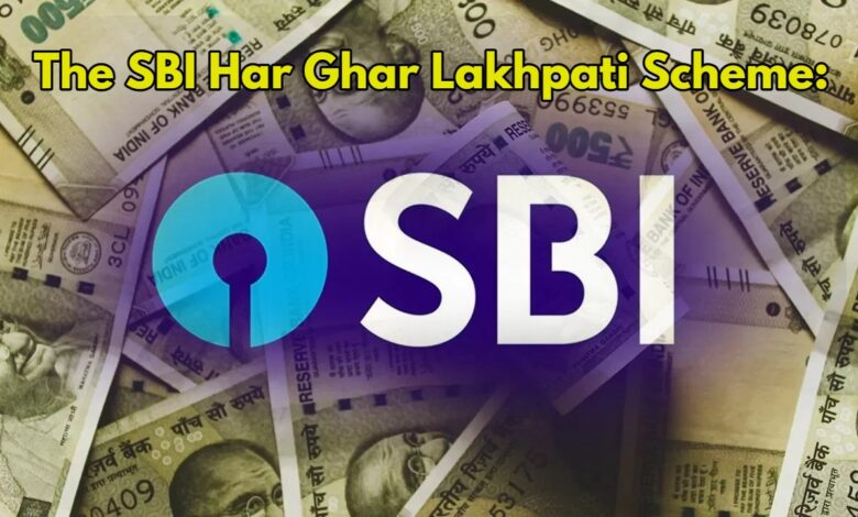 The SBI Har Ghar Lakhpati Scheme: