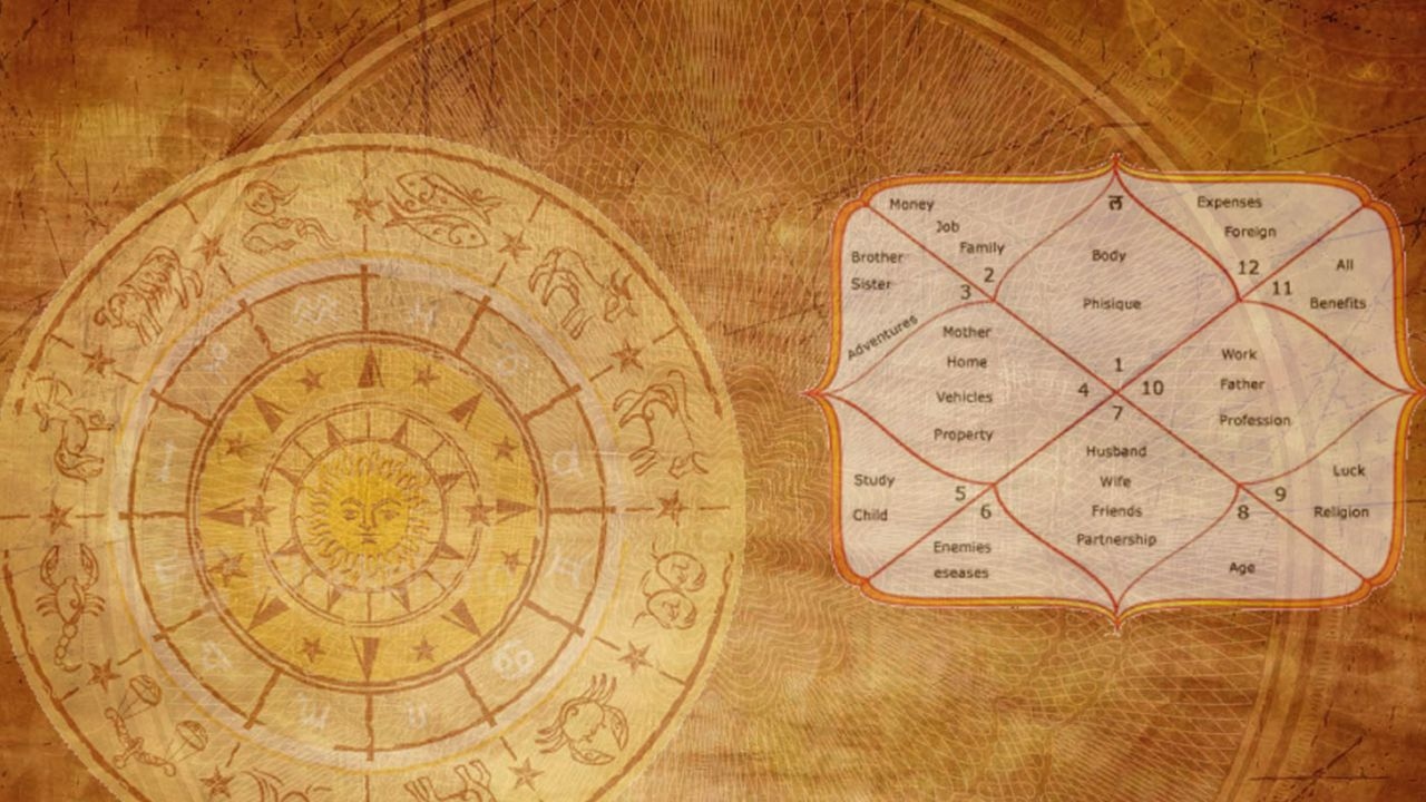 Horoscope Today 14 May 2025:...