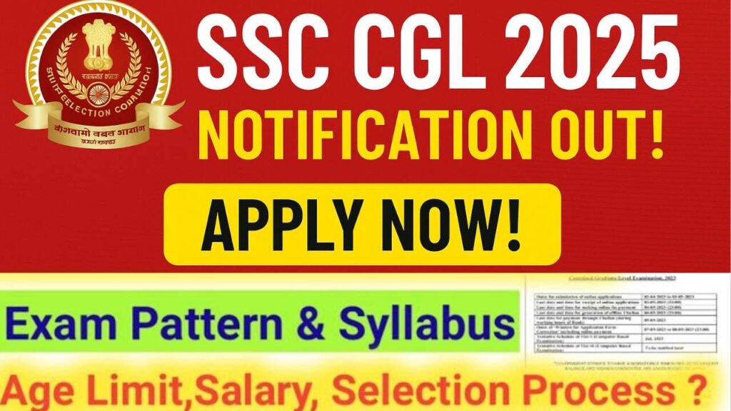 SSC CGL 2025