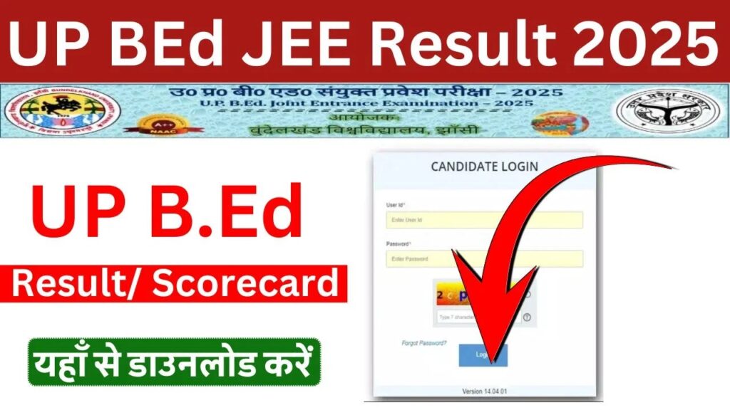UP BEd Result 2025 Declared