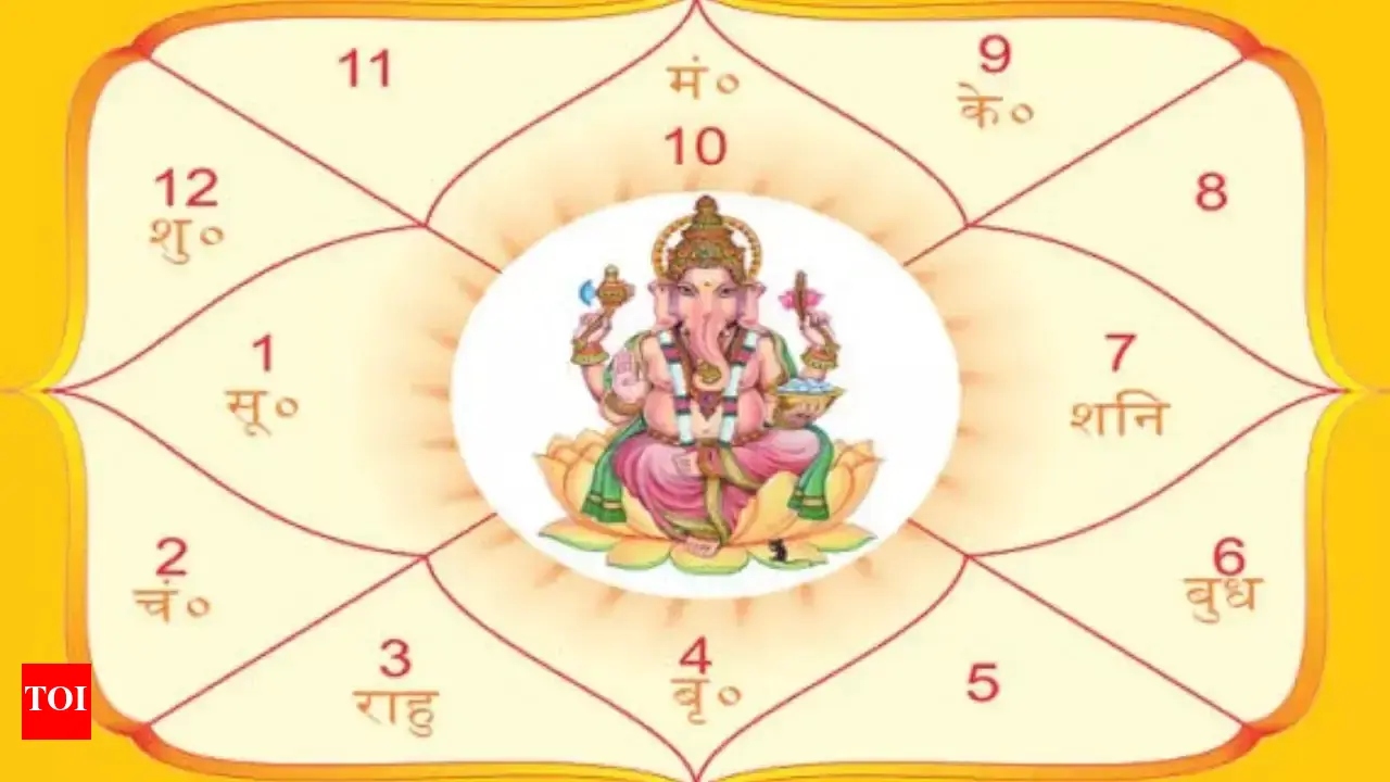 Horoscope today 25 june 2025
