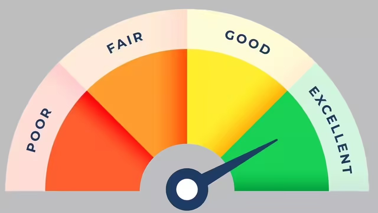 How to get a better CIBIL score