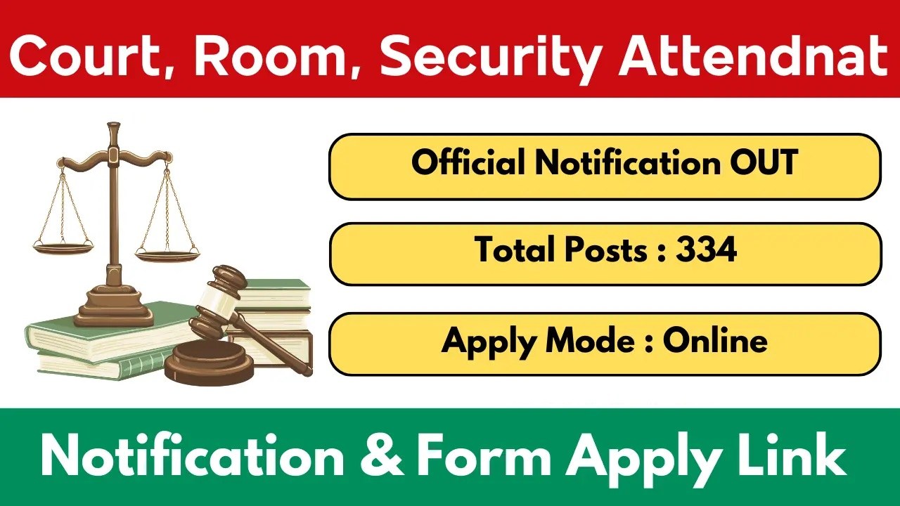 DSSSB Recruitment 2025: Today is the last date to apply for 354 posts, including Court Attendant, in the Delhi High Court