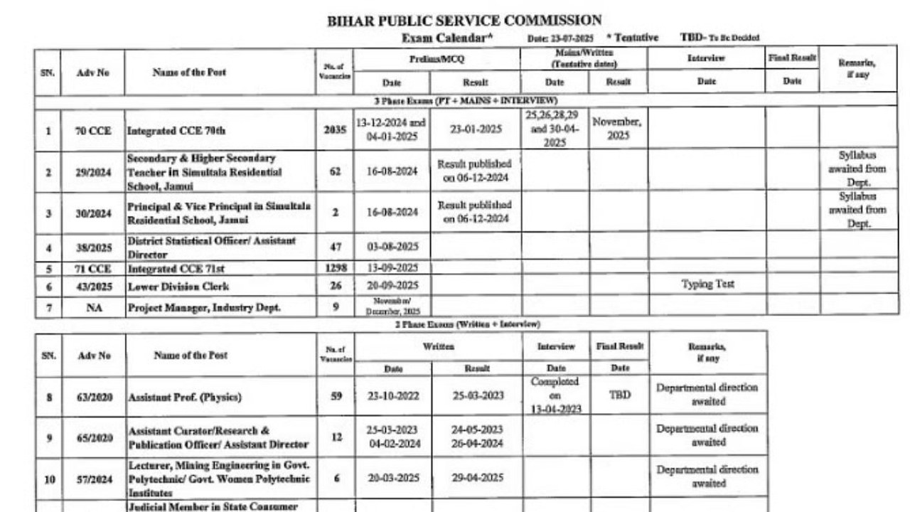 BPSC Calendar 2025-26